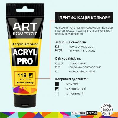Фарба художня Acryl PRO ART Kompozit 0,075 л ТУБА (113 жовтий середній )